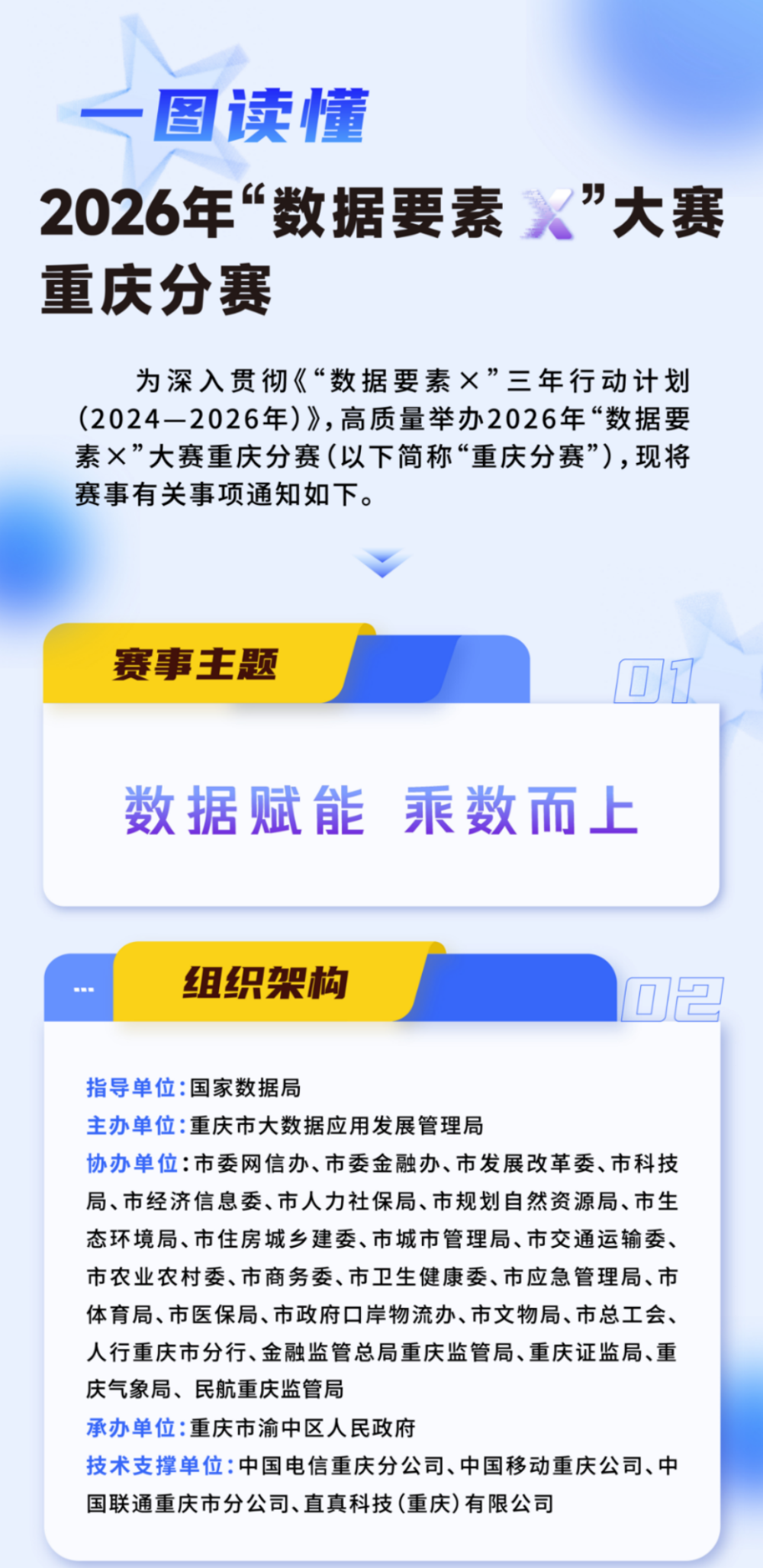 上传图片