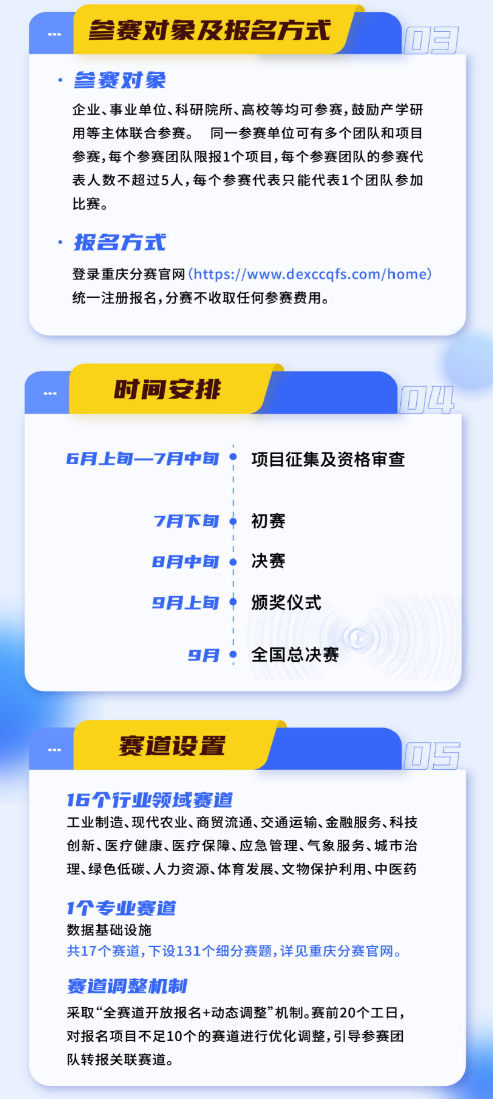 上传图片