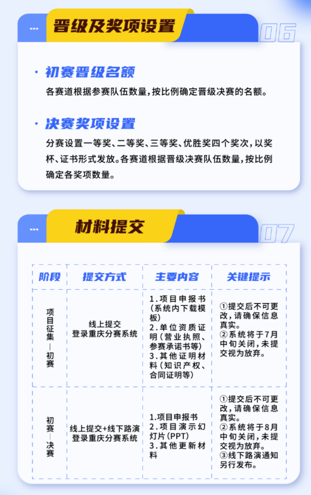 上传图片