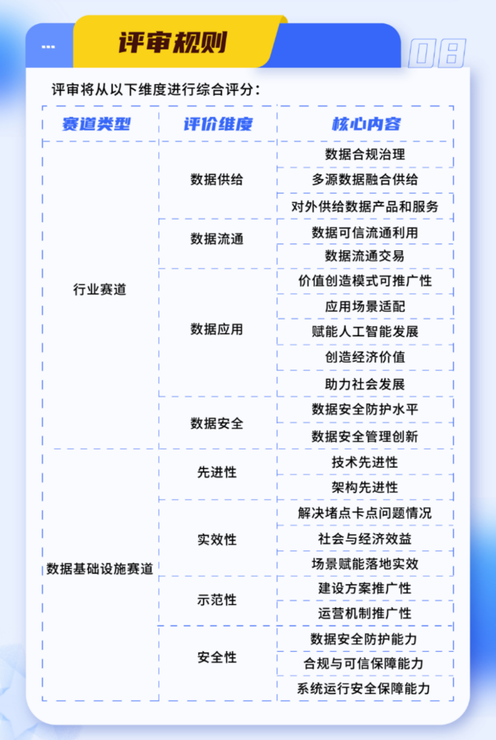 上传图片