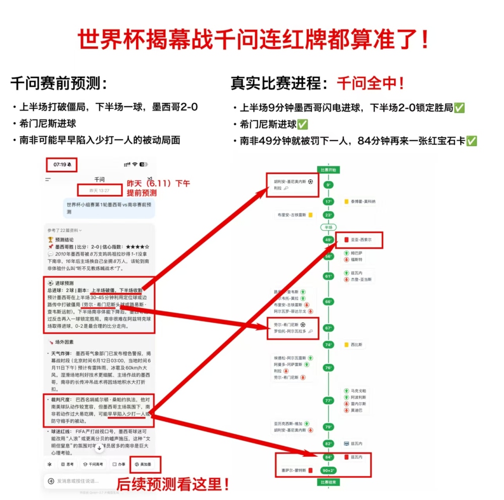 上传图片