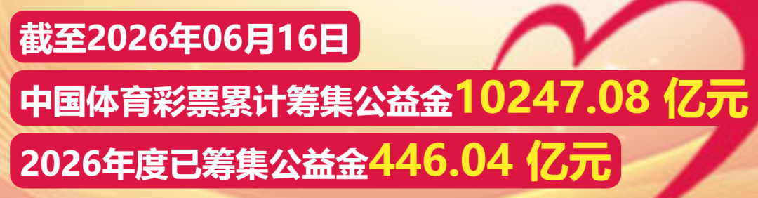 上传图片