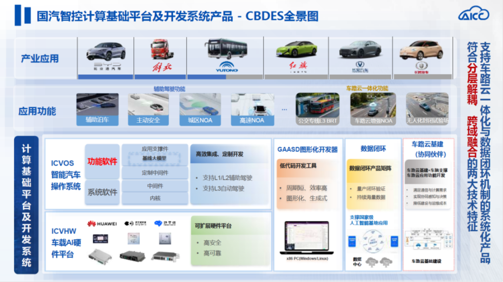 上传图片