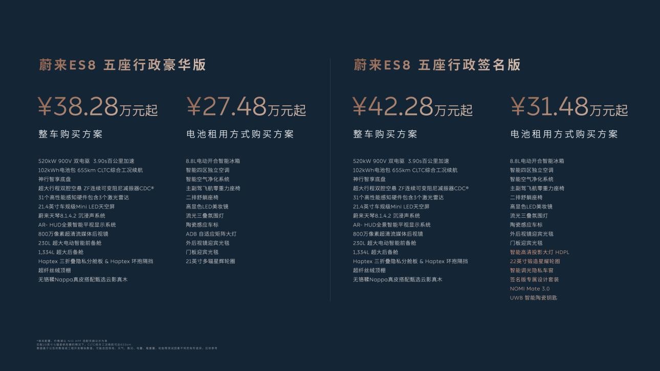 上传图片