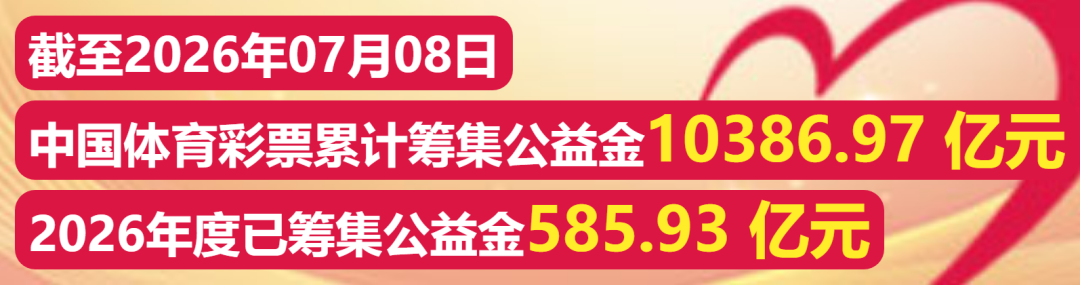 上传图片