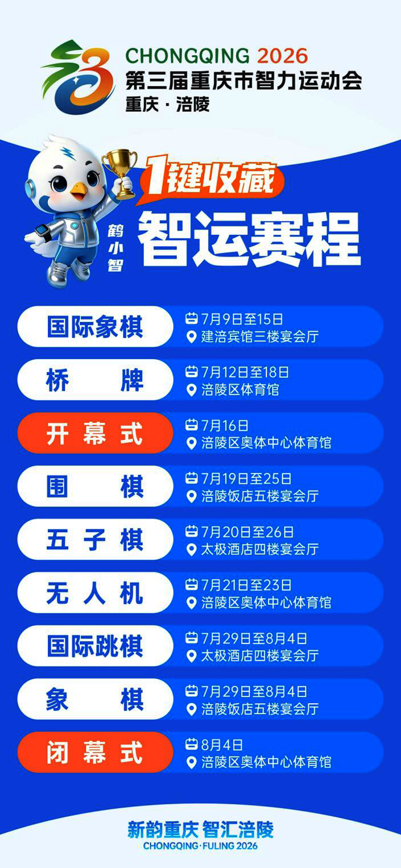 上传图片