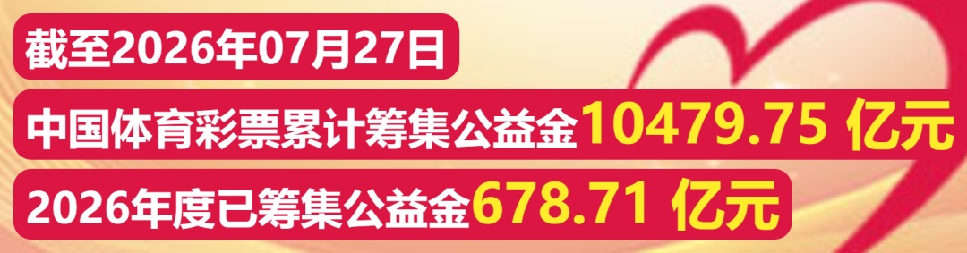 上传图片