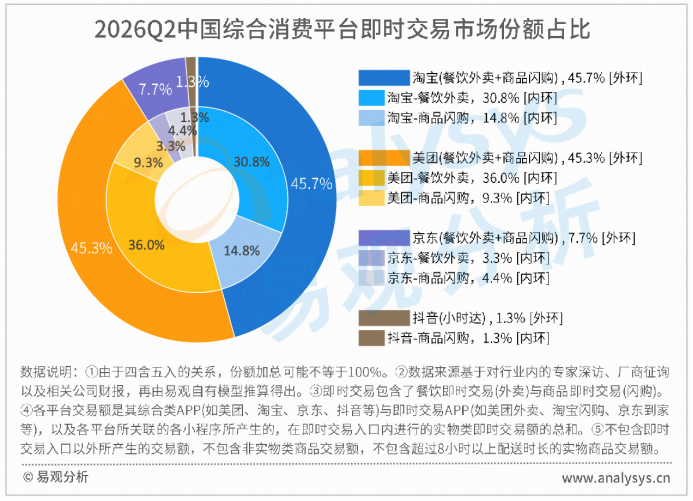 粘贴图片