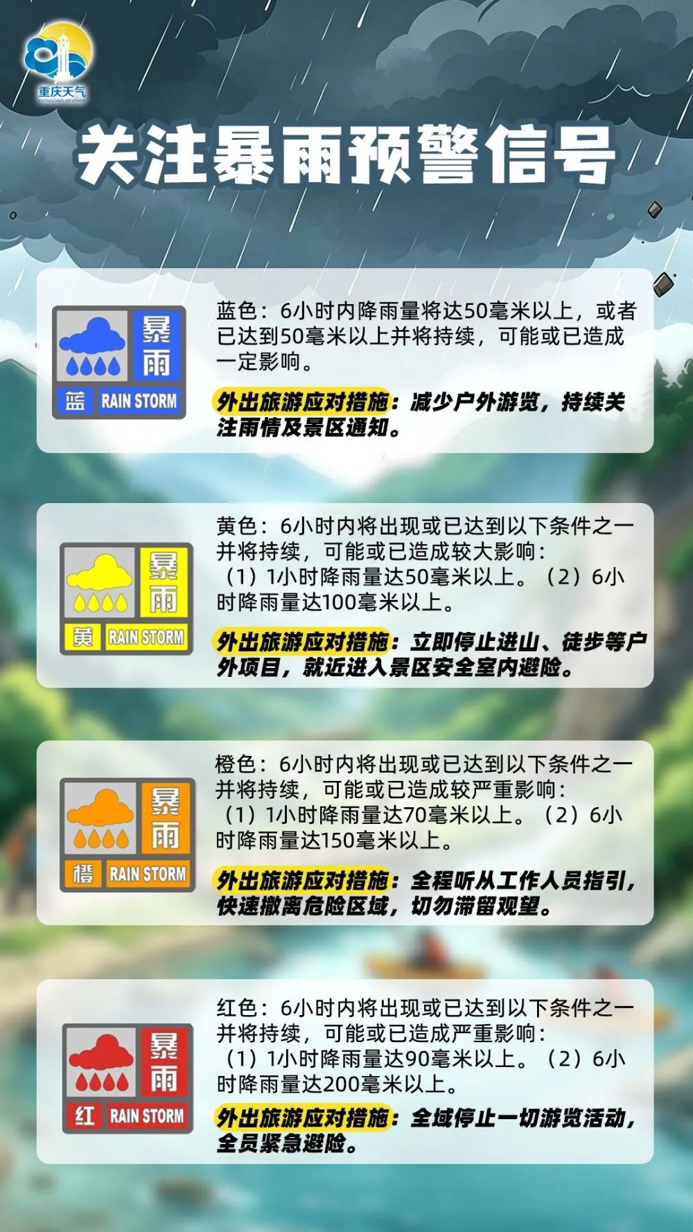 上传图片