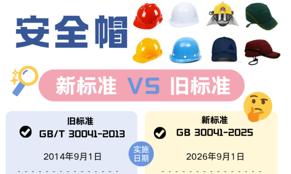 群防群治百日攻坚丨关乎安全帽！新国标实施→